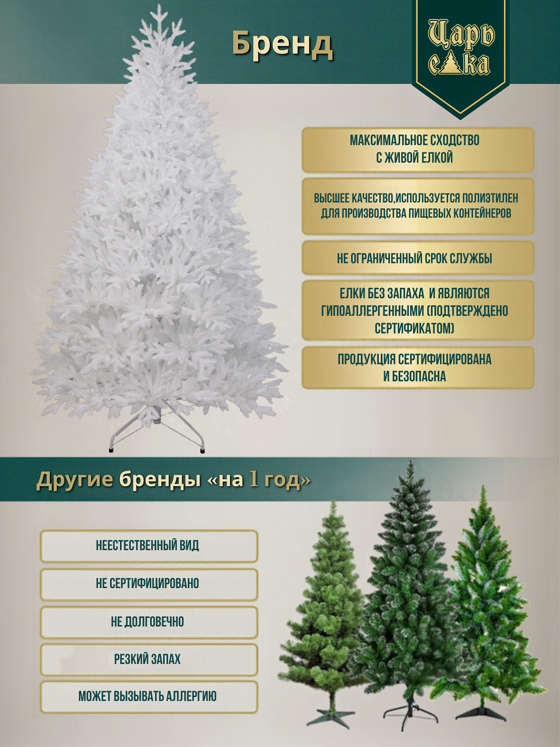 Ель искусственная Царь Елка Адель белая